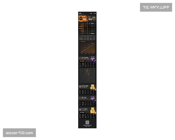 东契奇空砍38分11板 湖人连胜终结暴露失误控制问题